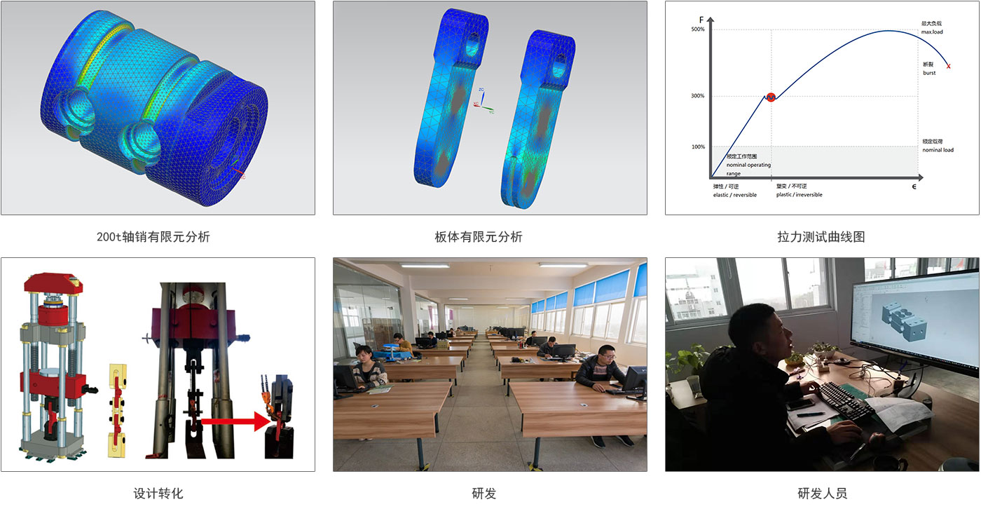 省級工業(yè)設計中心/工程技術中心